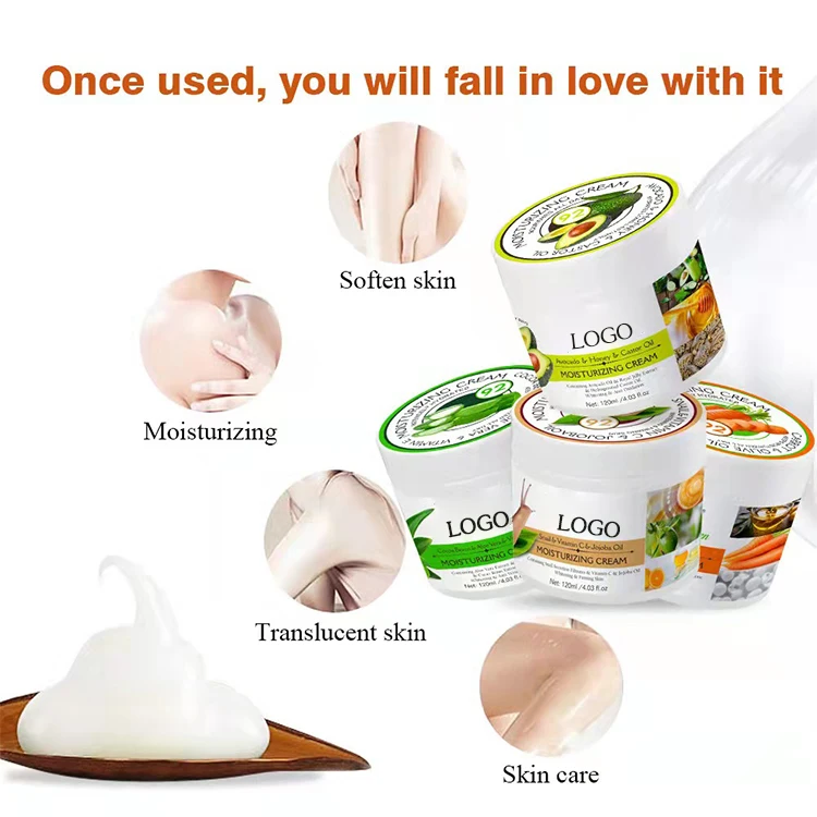 Hot New Products treatment body lotion High quality cheap moisture body lotion
