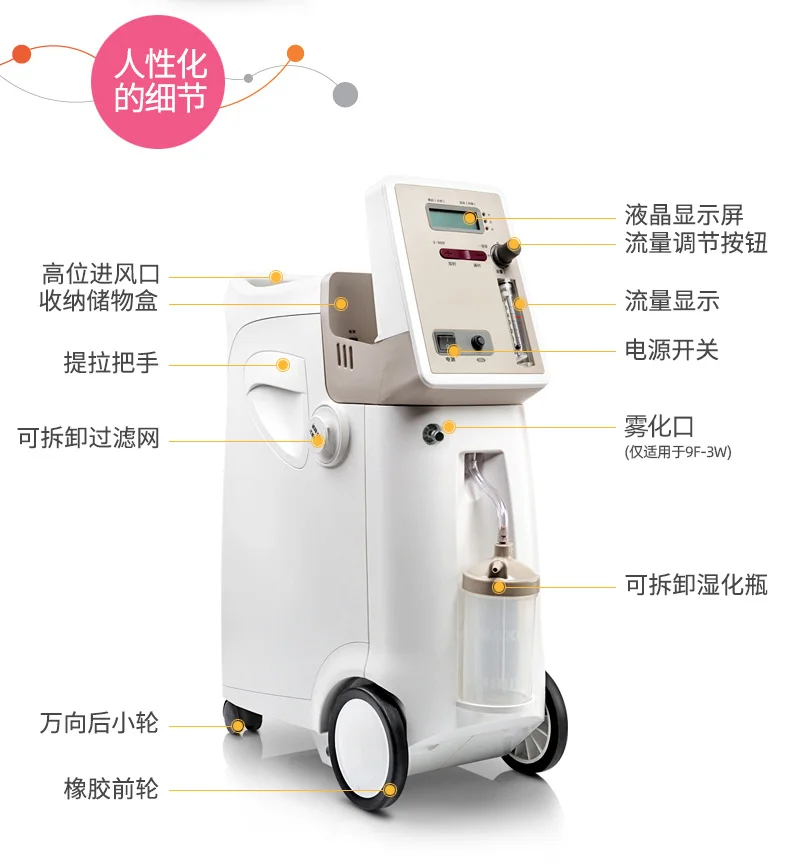 3L mobile medical oxygen concentrator