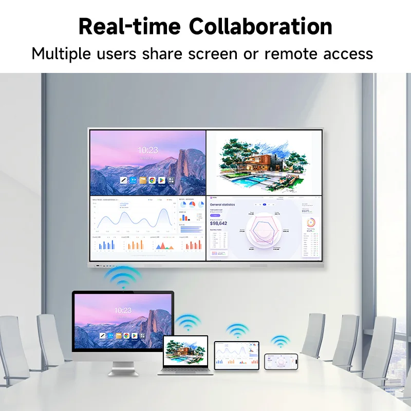 4K Display 65 75 86 Inch Interactive Whiteboard Smart Interactive Flat Screen 65 Inch Interactive Meeting Board Projector