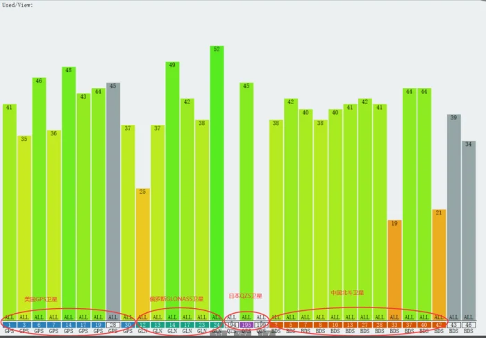 Anti Lost Gps Personal Locator Gps Tracker Mini Kid 4g Tracking Gps Device Usb Tracking