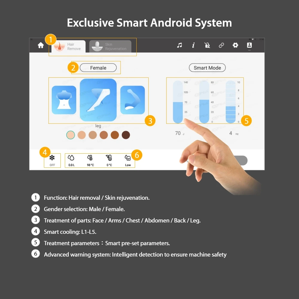 Best sale 4 waves 1200w diode laser hair removal machine 2 in 1 hair laser machine removal