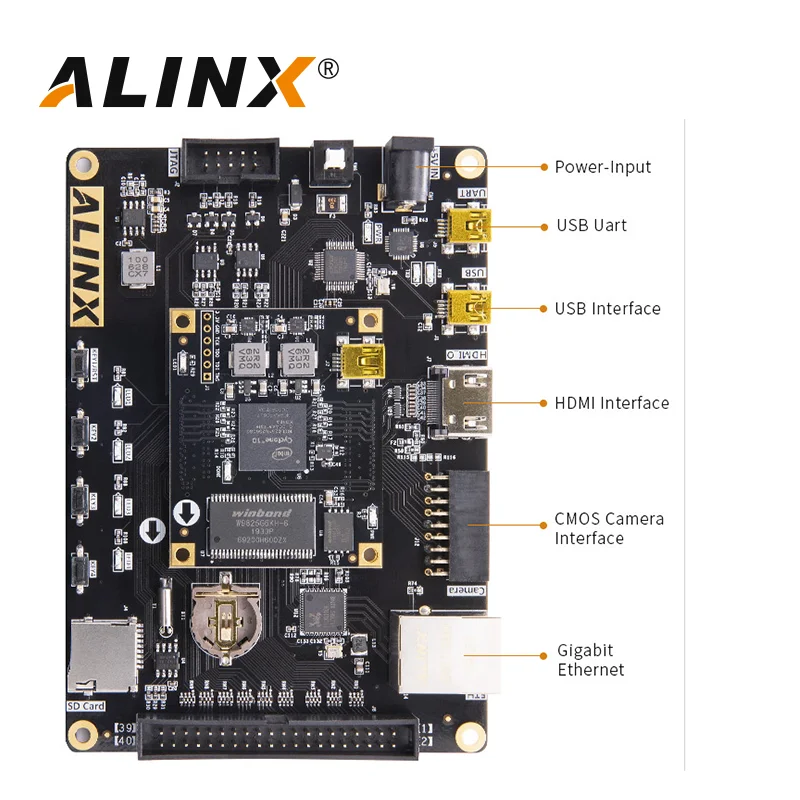 ALINX AX1016: ALTERA Cyclone 10 10CL016 FPGA Development Board