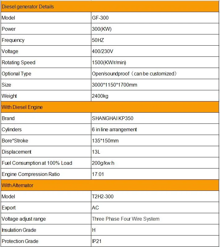 China water cooled diesel generator 20 kw 300kw 350kw 400kva shanghai weichai yuchai engine diesel generators 300kw for sale