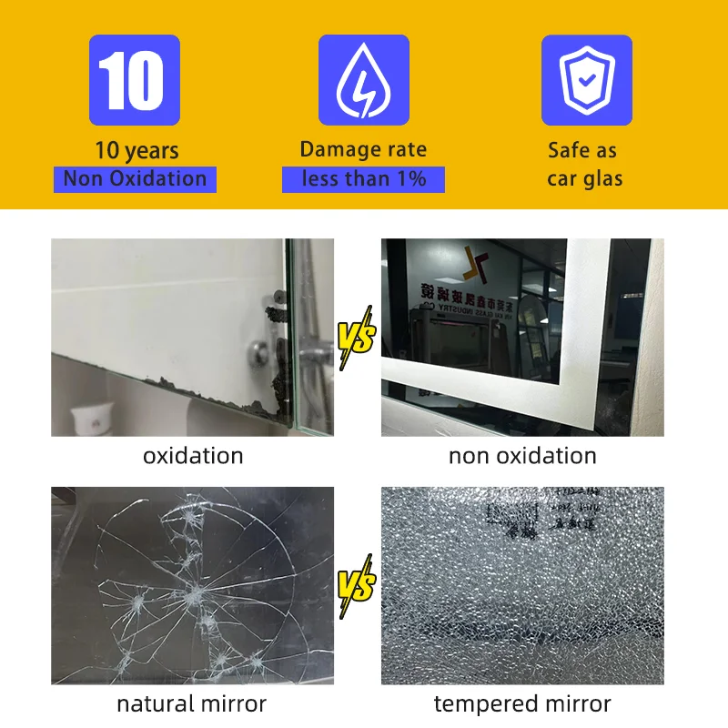 Smart Rectangle Full Length Led Mirror Heating Panel With Light And Weather Display