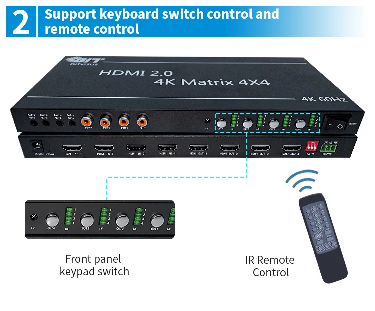 Top Quality Support 3D All-Digital Video Wall 4 port hdmi spliter hdmi switch 4x4
