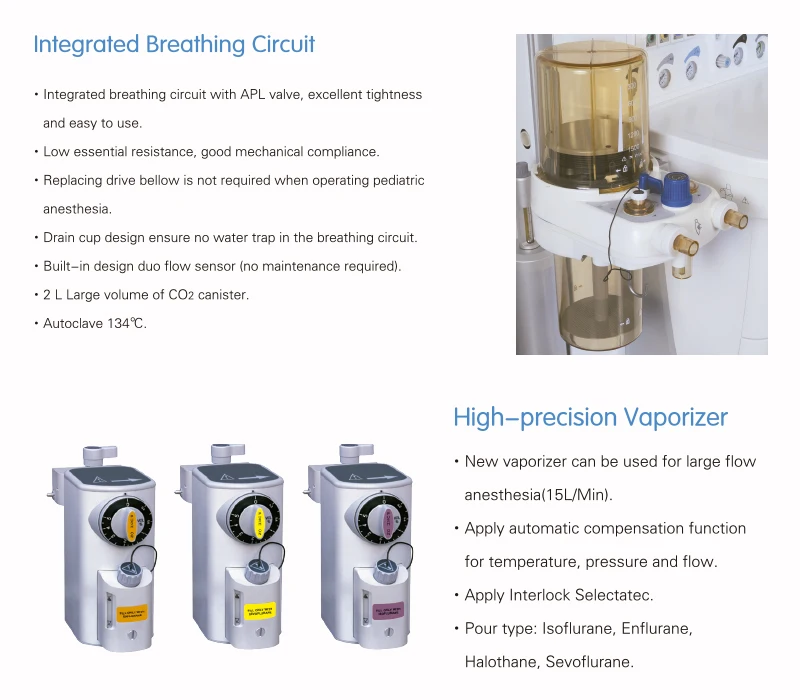 Chenwei patient monitor with printer ICU & Emergency Anesthesia Machine With Electronic Display Flowmeter