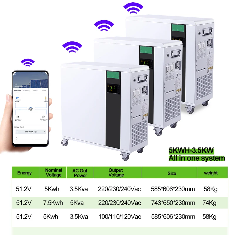 LiFePo4 Battery off-grid intelligent inverter lifepo4 ess energy storage system with certificate