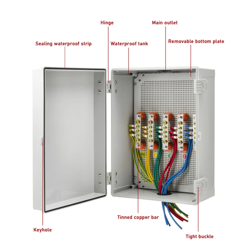 Cable T junction branch box 32a distribution box distribution box pvc 200 amp indoor plastic power