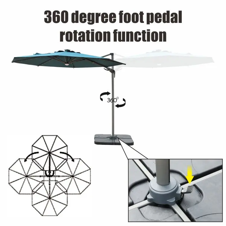 Large Outdoor Market Umbrella Double Top Deluxe Patio Umbrella Offset Hanging Cantilever Umbrella