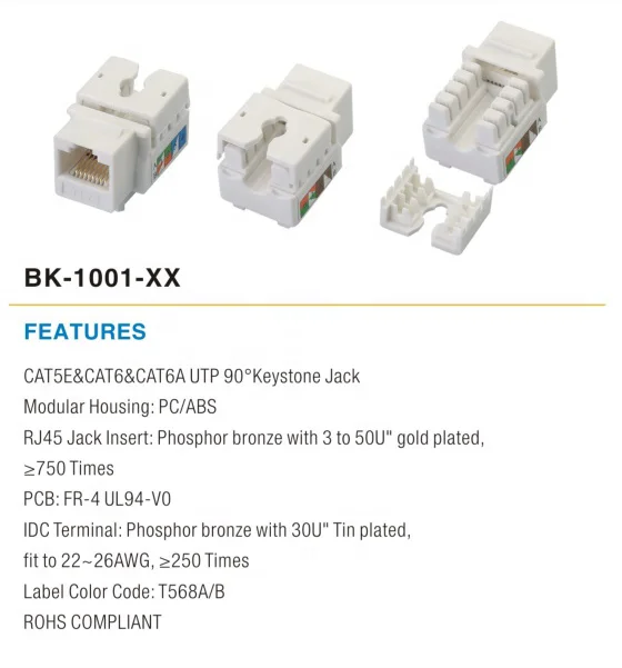 UTP 90 градусов Keystone Jack cat5e cat6 cat6a keystone jack cat6 блоки распределения питания кабельная коммутационная панель 24 порта