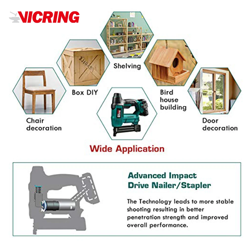 VICRING  Nail Gun And Staple 18V Max 2.0Ah Cordless Nailer Battery Power Tool Nail Gun Safety Nailer Cordless Nailer Easy-to-use