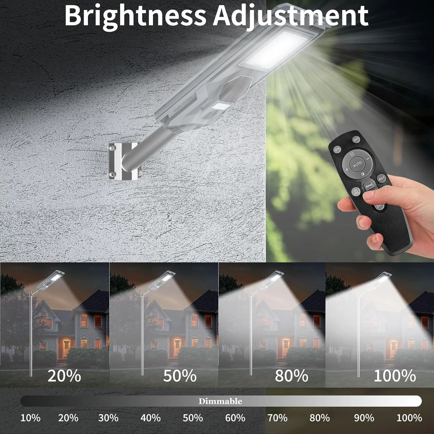 LED Solar Street Light All-in-one Designed Road Use Lighting Outdoor Waterproof IP65 Integrated 800W ECO DC 12V Luces 80 125 120