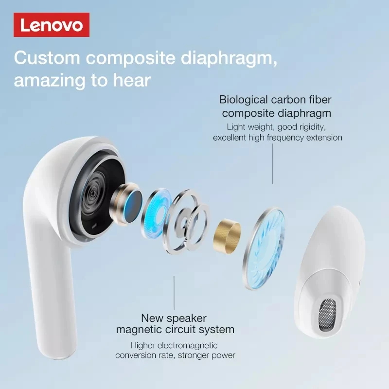 Original New Lenovo LP50 True Wireless Earphone Gaming Headphone BT5.0 Headset Waterproof Earbuds