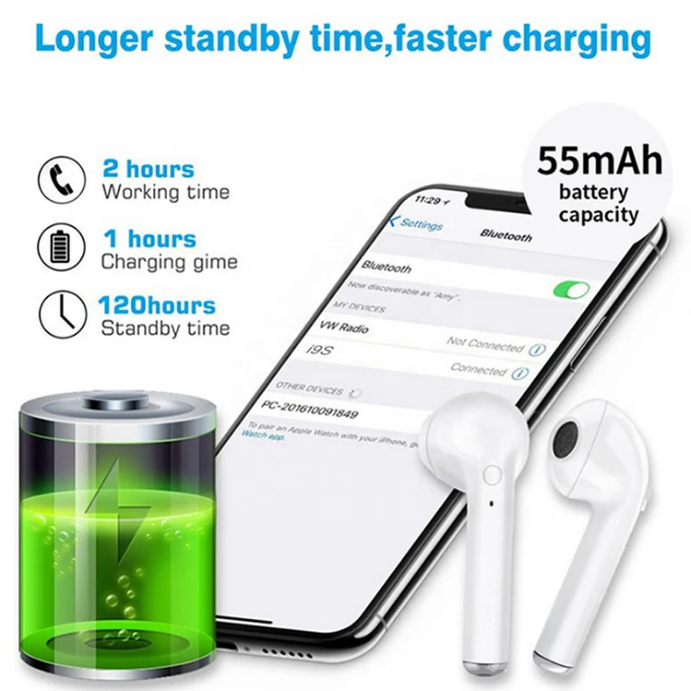 
i9s TWS Original Earphones Wireless Blue tooth Touch Control Earbuds Headphone i9s TWS 
