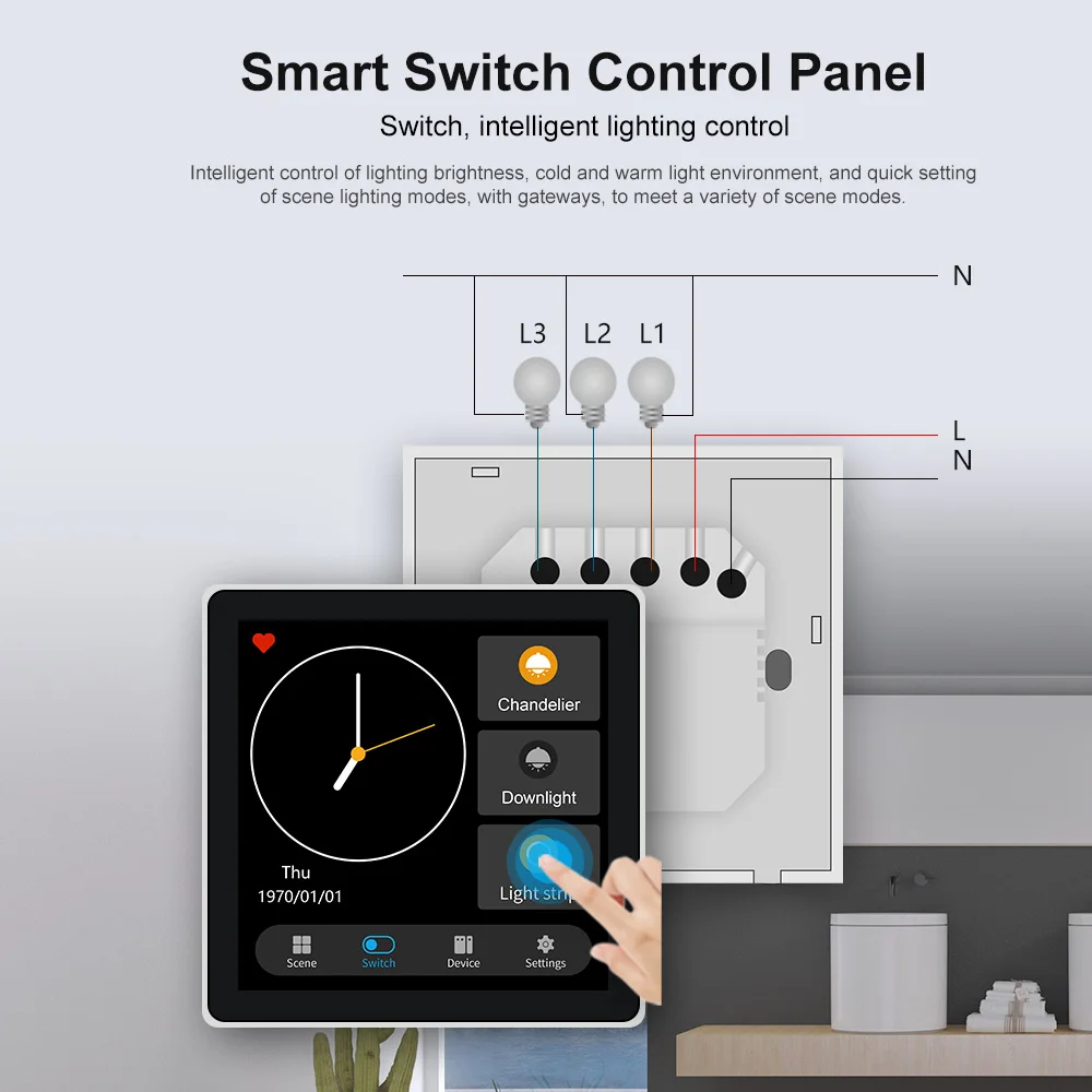 Smart lighting (3 Switch Panel) Control Touch Panel, With Tuya Zigbee 4 Inch In-wall Smart Home Touch Screen Panel