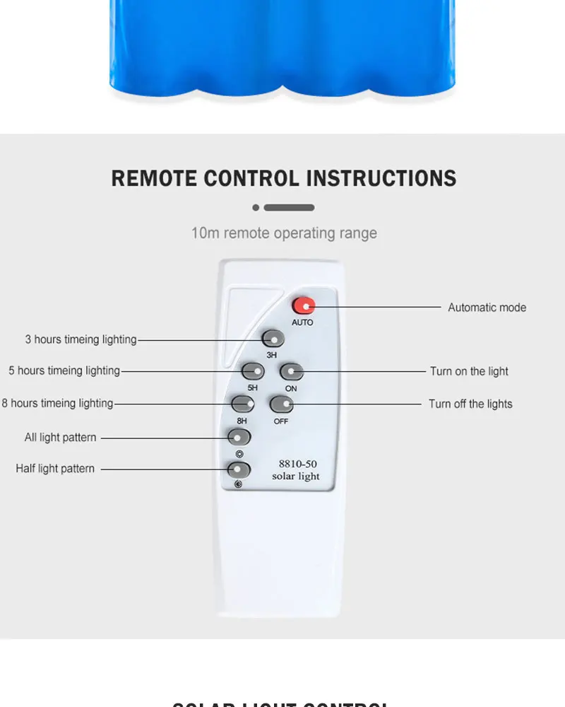 365 Day Light Solar Energy Reflector Garden Light Durable Outdoor Solar Flood Light Led Floodlight LED IP67 90 ABS IP 67 15 Days