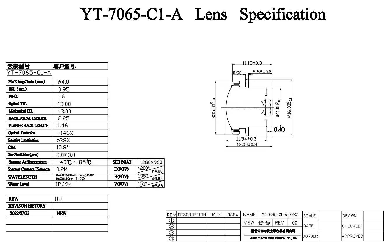 Exclusive design in china SC120AT 1/3.7 4k Car Camera Lens Vfov 150 Degree IP69K 2MP 360 degree lens for car camera