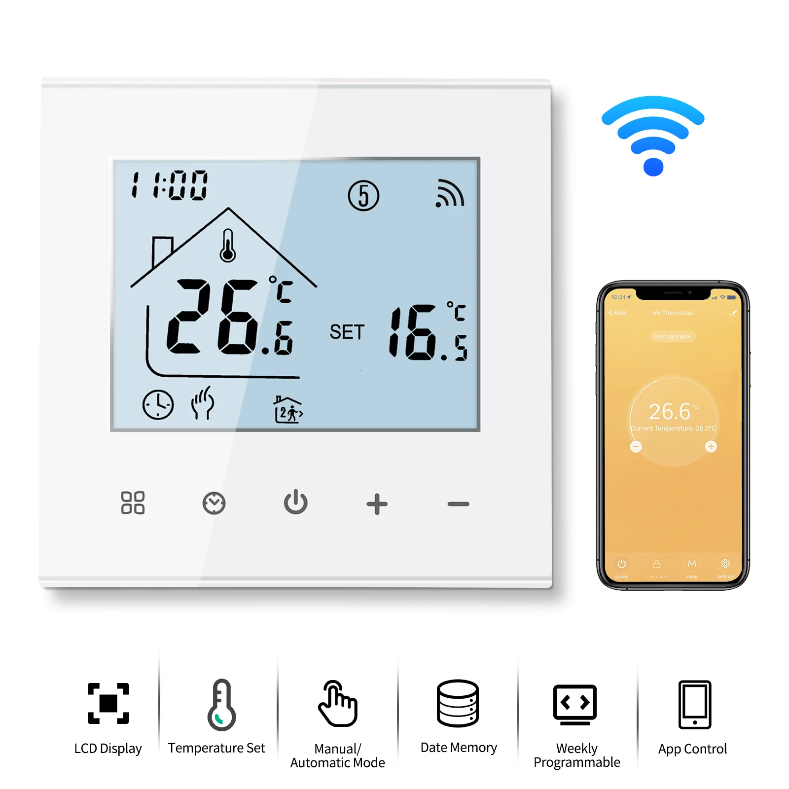 Умный термостатический термостат MINCO HOME Tuya с поддержкой Bluetooth и Wi-Fi