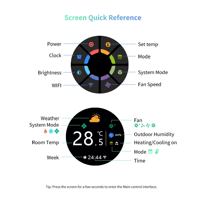 2 Pipe 4 Pipe Thermostat Fan Coil Programmable Tuya Wifi Smart Room Thermostat