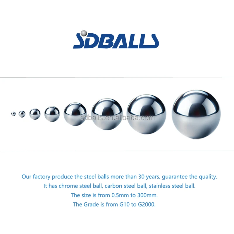 SDBALLS 4.5mm Low Carbon Steel Pellet Metal Ball Other Durable Hunting Products for Slingshot