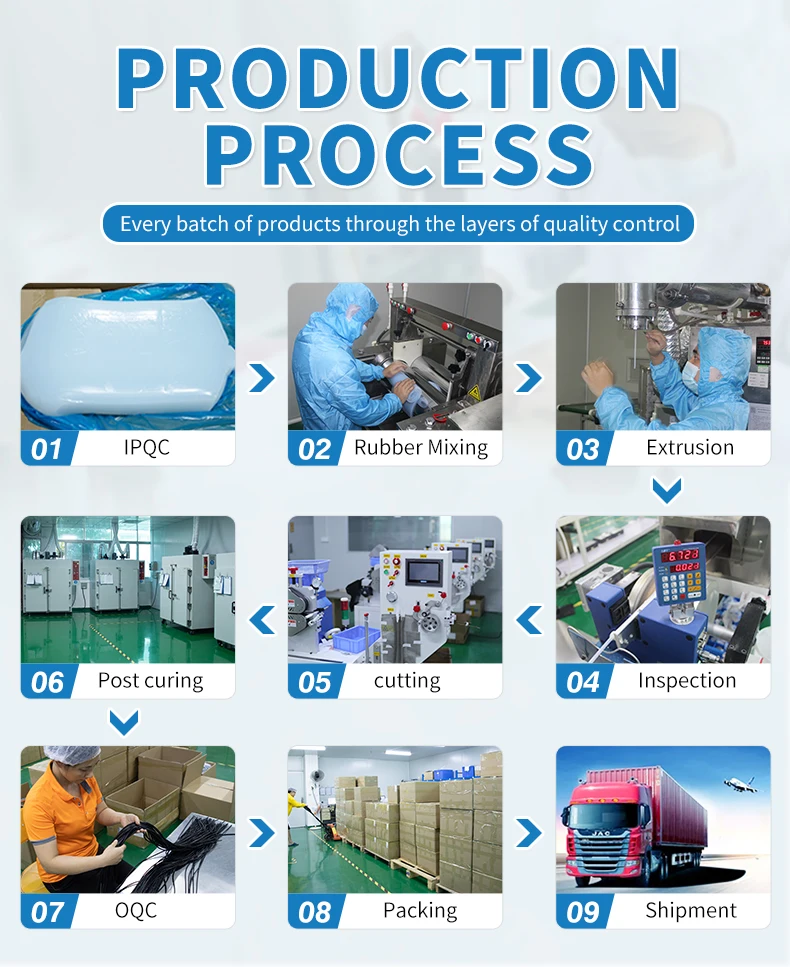 dongguan silicone supplier  product silicone soft tube medical grade silicone tube Digital Blood Pressure Cuff tube