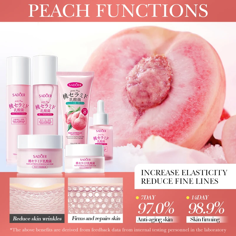 OEM SADOER Private Label Nicotinamide Beauty Cosmetic Products Peach Lactobacillus Nourishing Whiten Moisturizing Skin Care Set