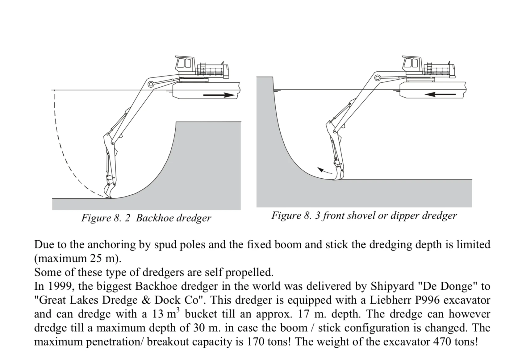 Wholesale New Product High Quality China-made Premium Mini Dredger Prices Of Dredger