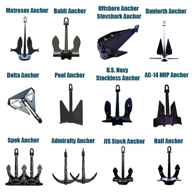 Marine ship mooring for Hall Stockless Anchor Type ABC Hall Anchor for sale