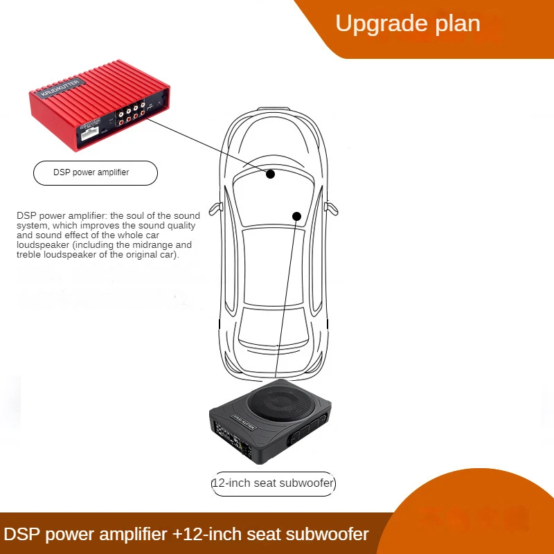 Factory sales car modified audio subwoofer modified truck ultra-thin high-power special car seat audio 12V24V