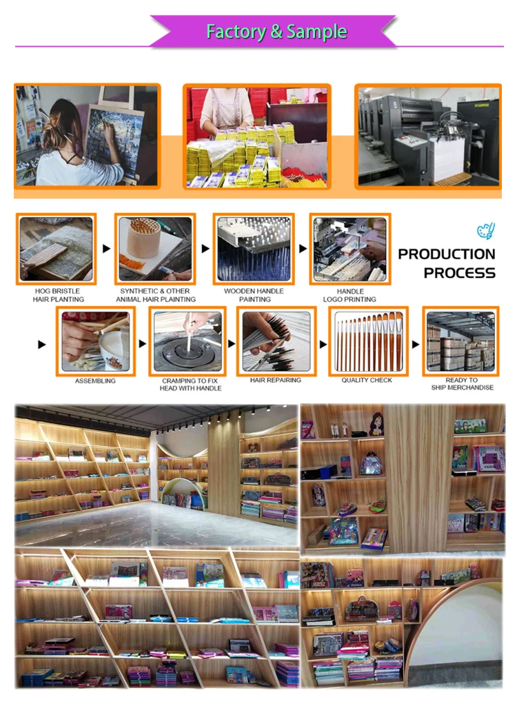 150pcs factory price painting pens children watercolor brush set kids art supplies back to school gifts art 150 pcs paint set