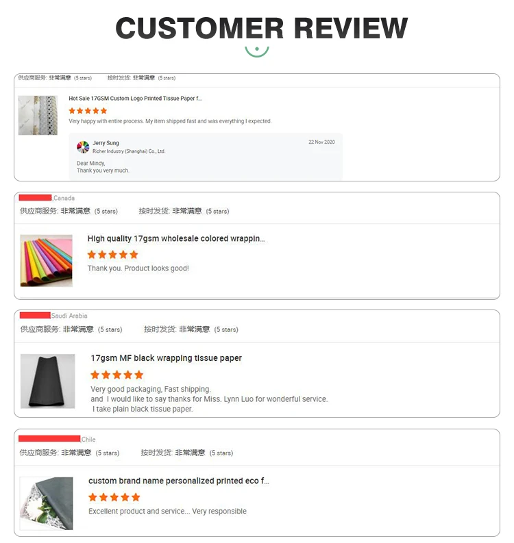 custom paper packaging.jpg
