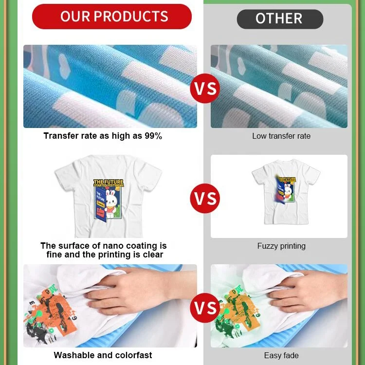 Factory supply sublimation paper roll 60/70/90/100 gsm print sublimated paper