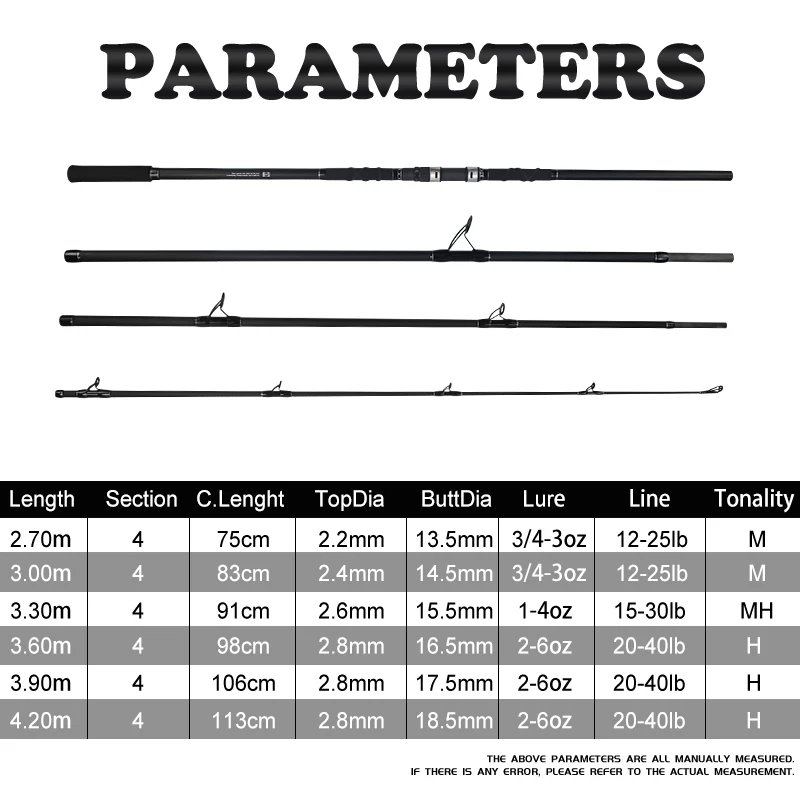 450 Promotion Surfcasting Rod Graphite Blank Sea Surf Fishing Rod