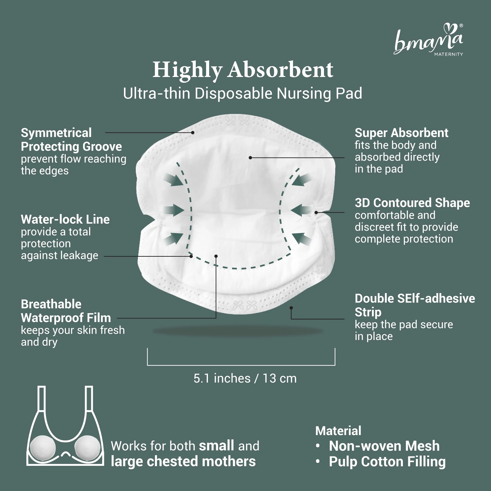 Ultra Thin non-slip feature super absorbent wholesales breast pads Bmama Disposable Breastpad 130mm (5pairs/box)
