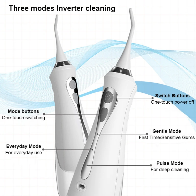 Оптовая продажа чистящая зубная нить