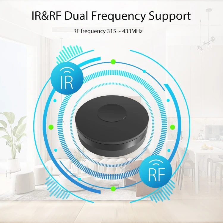 Wi-Fi IR Remote Controller Pro Ir Emitter Remote Control with Tuya app, USB charge, No Hub Required Support IR and  RF