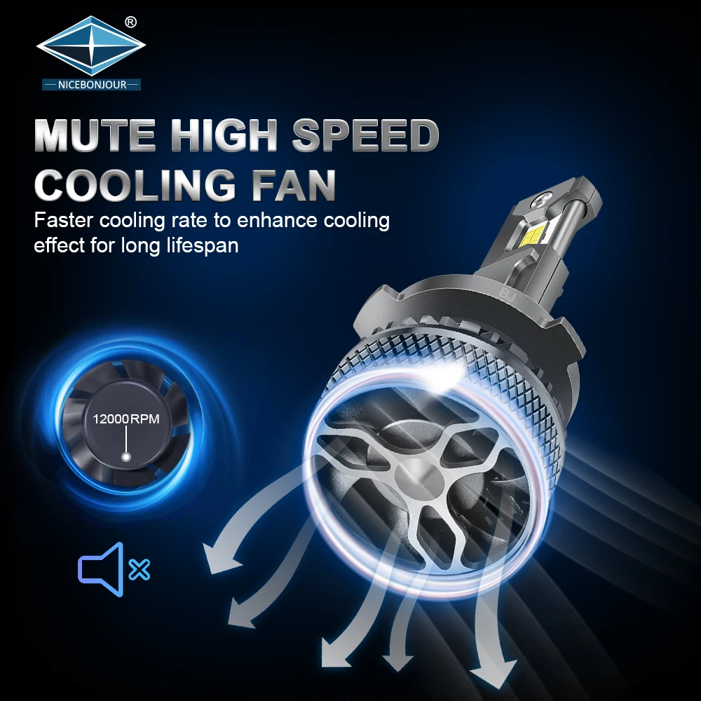 Super Bright 130W 6000K 26000LM H1 H3 9005 H4 H7 Car Bulb Led Car Headlight Bulb For Automatic Lighting