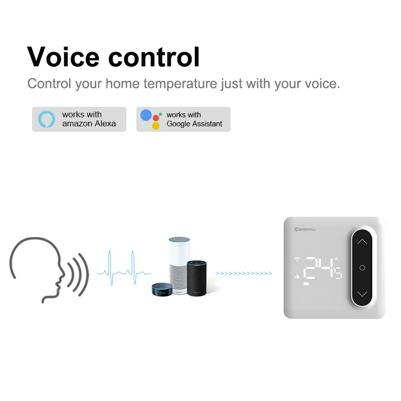 Smart Radiator Thermostat with a Wireless Temperature Sensor  control several radiators for precision temperature measurement