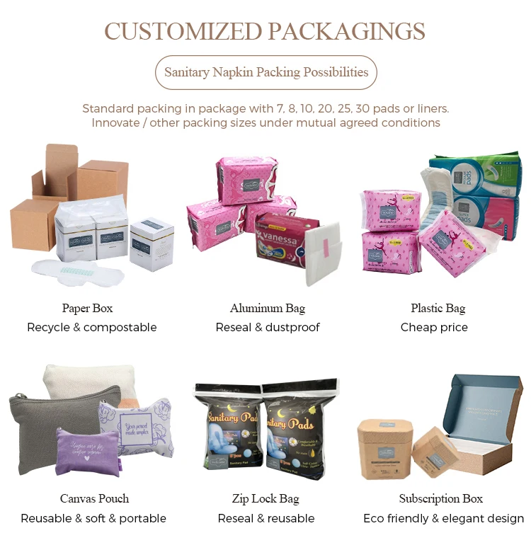  Feminine Female Hygiene Products Pads Belted Sanitary Napkin.jpg