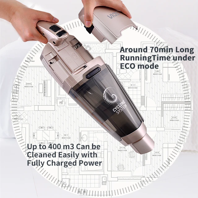 ЛУЧШИЙ Чистый бытовой беспроводной пылесос циклонный аспиратор с Hepa-фильтром