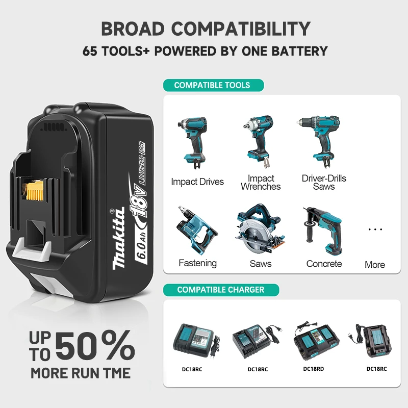 Для оригинального аккумулятора Makita18V Электроинструмент литий-ионная Замена LXT BL1850 BL1840 подходит для отверток с BMS