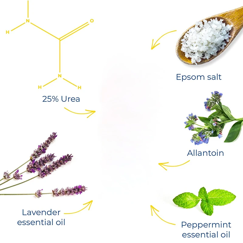 25% Urea Anti Crack Foot Cream Anti-Drying Heel Cracked Repair Calluses Dead Skin Removal Foot Mask Moisturizing Hand Feet Care