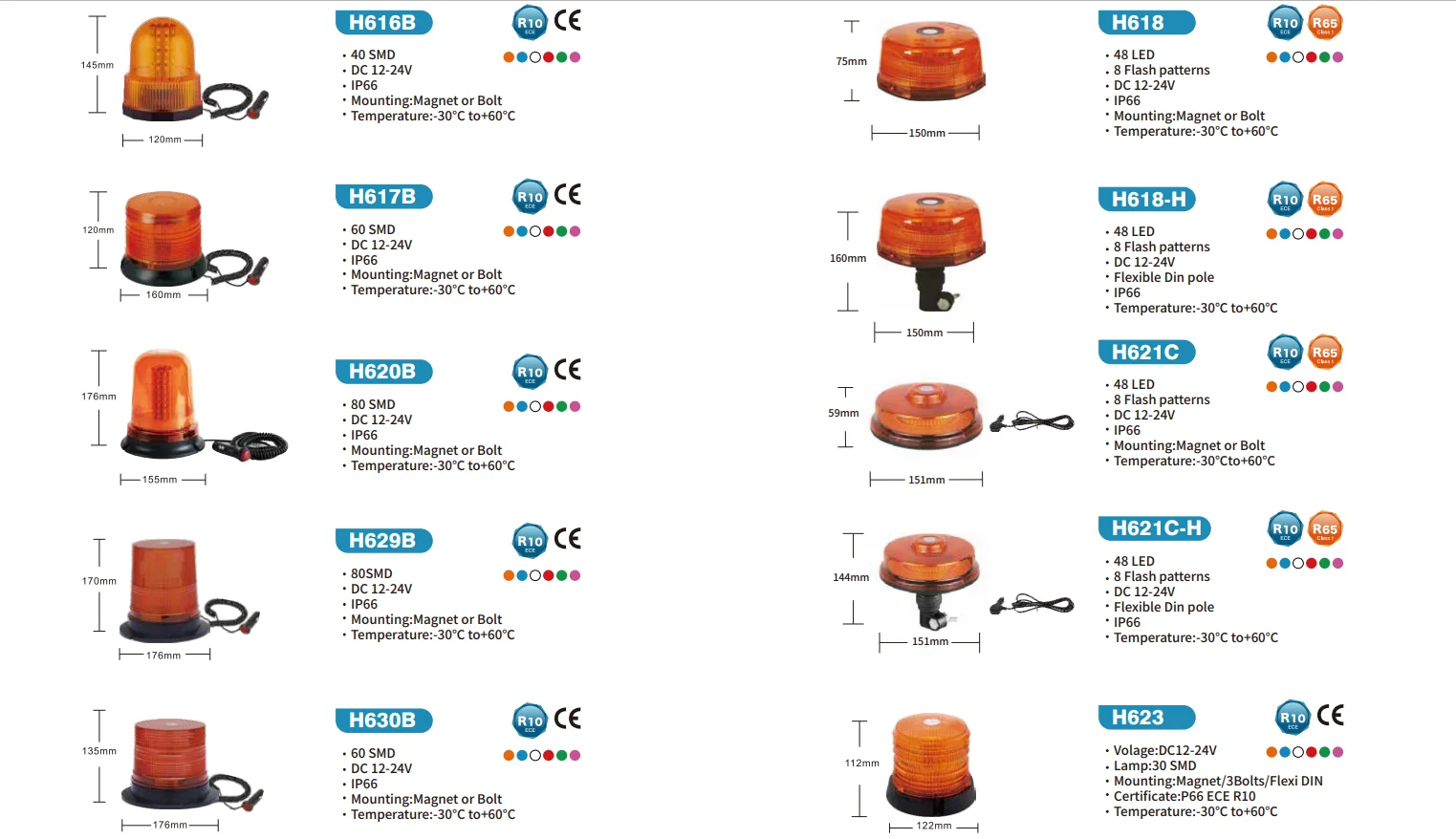 Car Roof Top Warning Strobe Flash Mini Bar Lamp Round Amber LED Emergency beacon lights