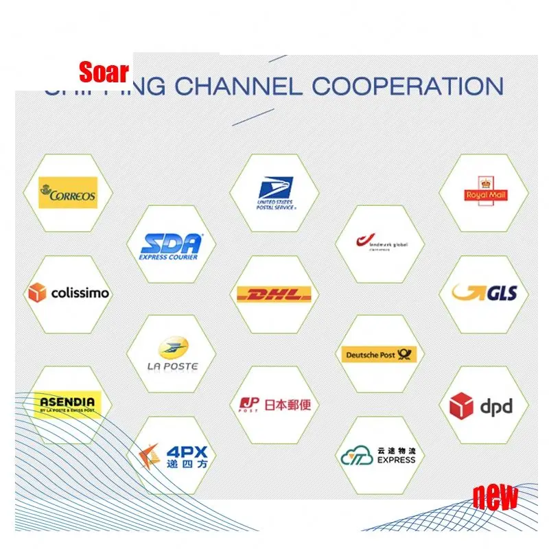 Low Rate Dropshipping Agent with Yunexpress Yanwen 4PX UBI Fast Channels To World