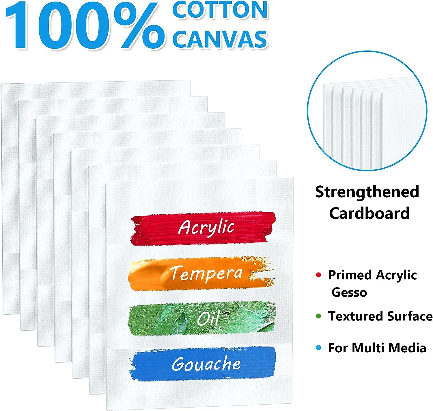 Multi sizes blank canvas board for painting art supplies painting canvas panel board pack canvas-boards-wholesale with tools