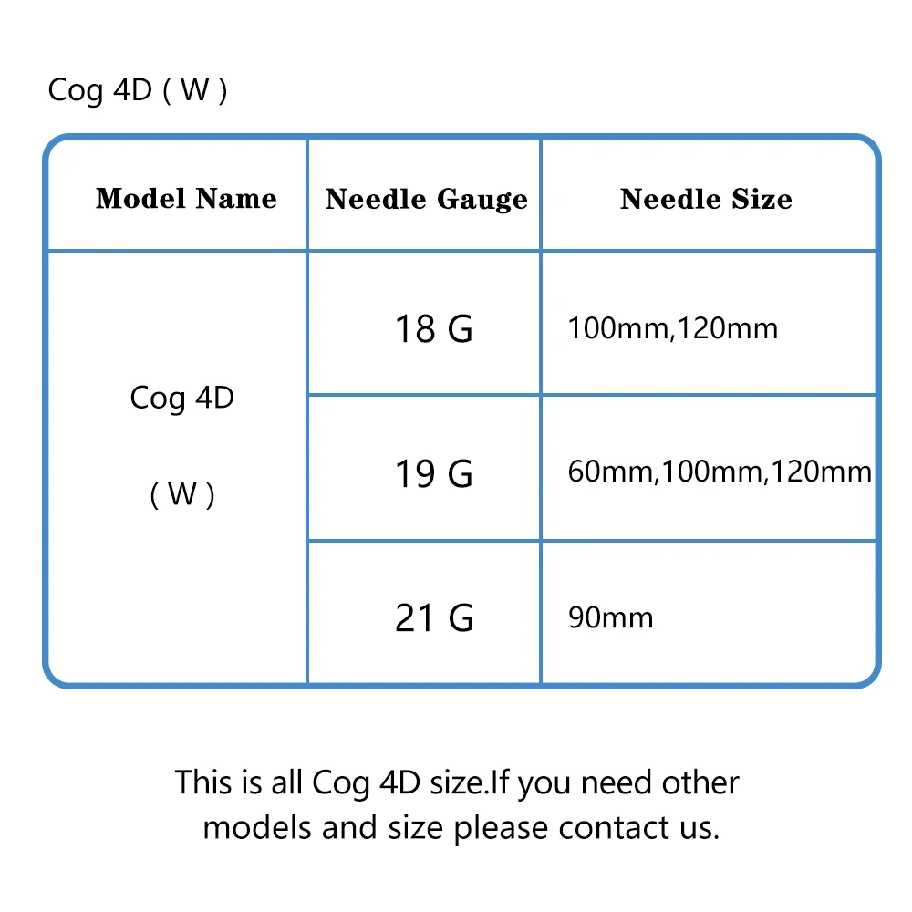 Абсорбируемая 18 г 120 мм PDO Cog 4d резьба W Cannula для лифтинга лица