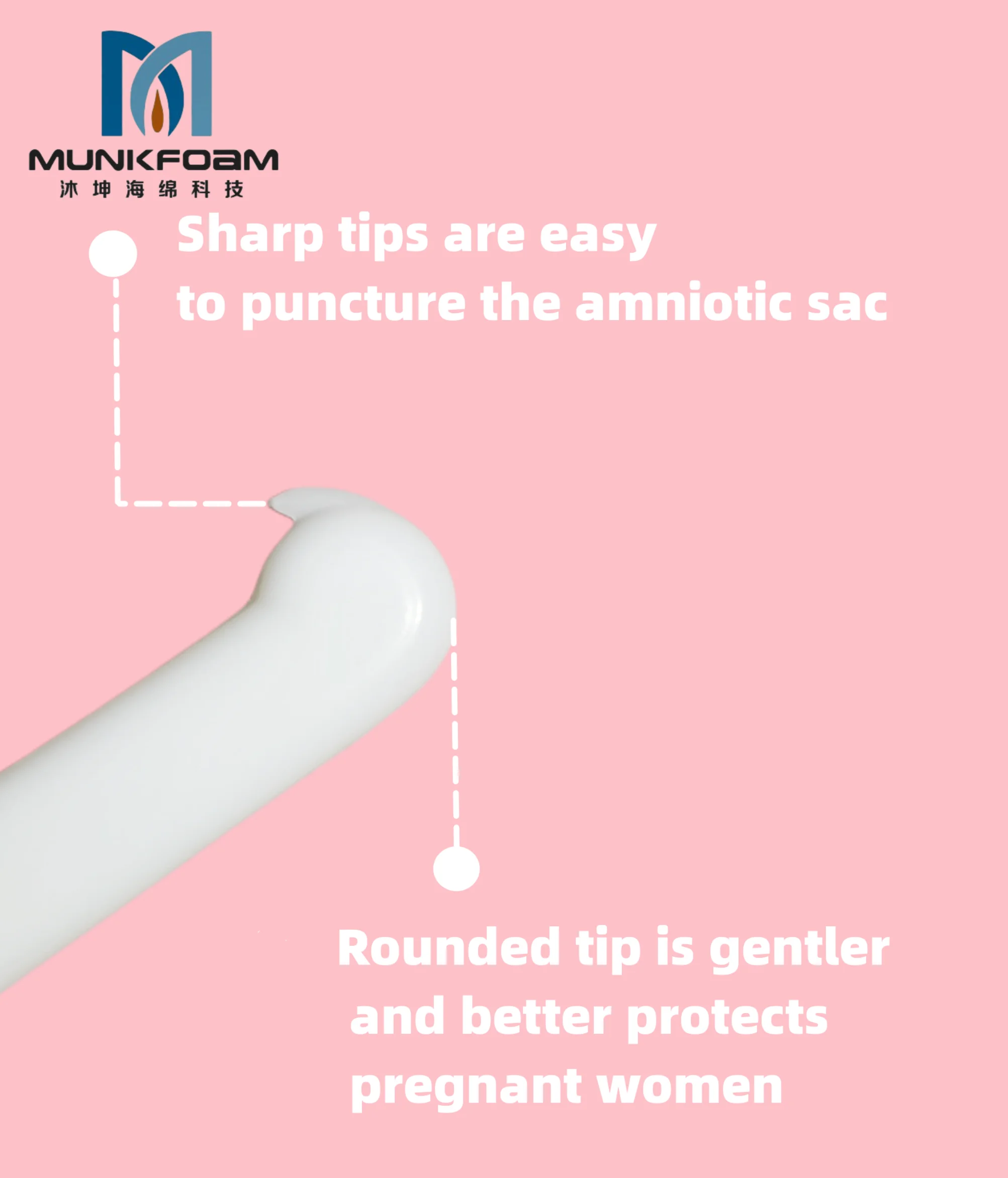 Wholesale Disposable Sterilized amniotomy hook medical ABS Amniotic Membrane Hook amniotic fluid hook for breaking membranes