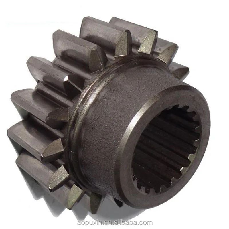 
Luoyang pinion gear set pinion gear ring pinion gear for wheel loader 