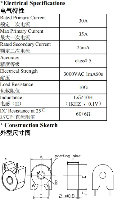 paste-pic-dp_uuid_h6254