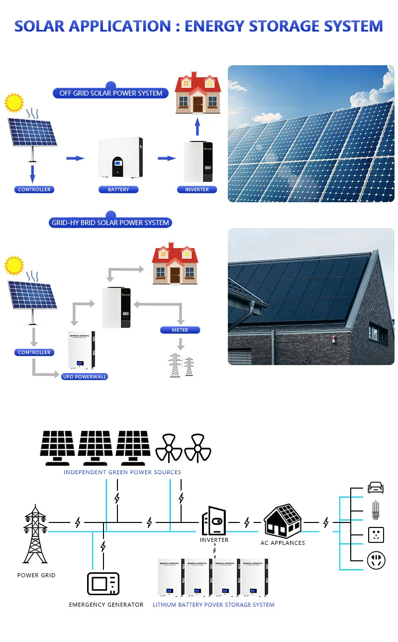 Solar Energy Storage Battery 16S 48V 51.2V 100Ah 230Ah 5Kw 10Kw Lifepo4 Battery